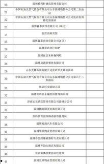 淄博最新爆料新闻事件,揭秘某重大事件背后真相  第2张